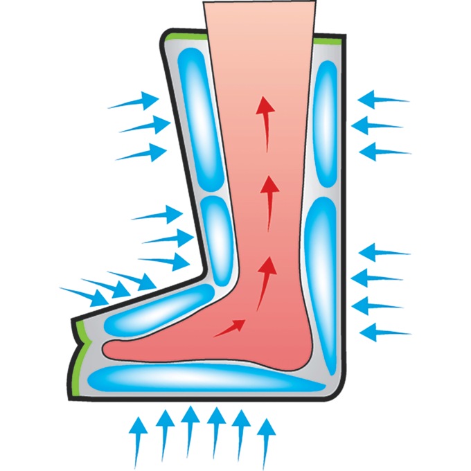 Air Compression Boots, , large